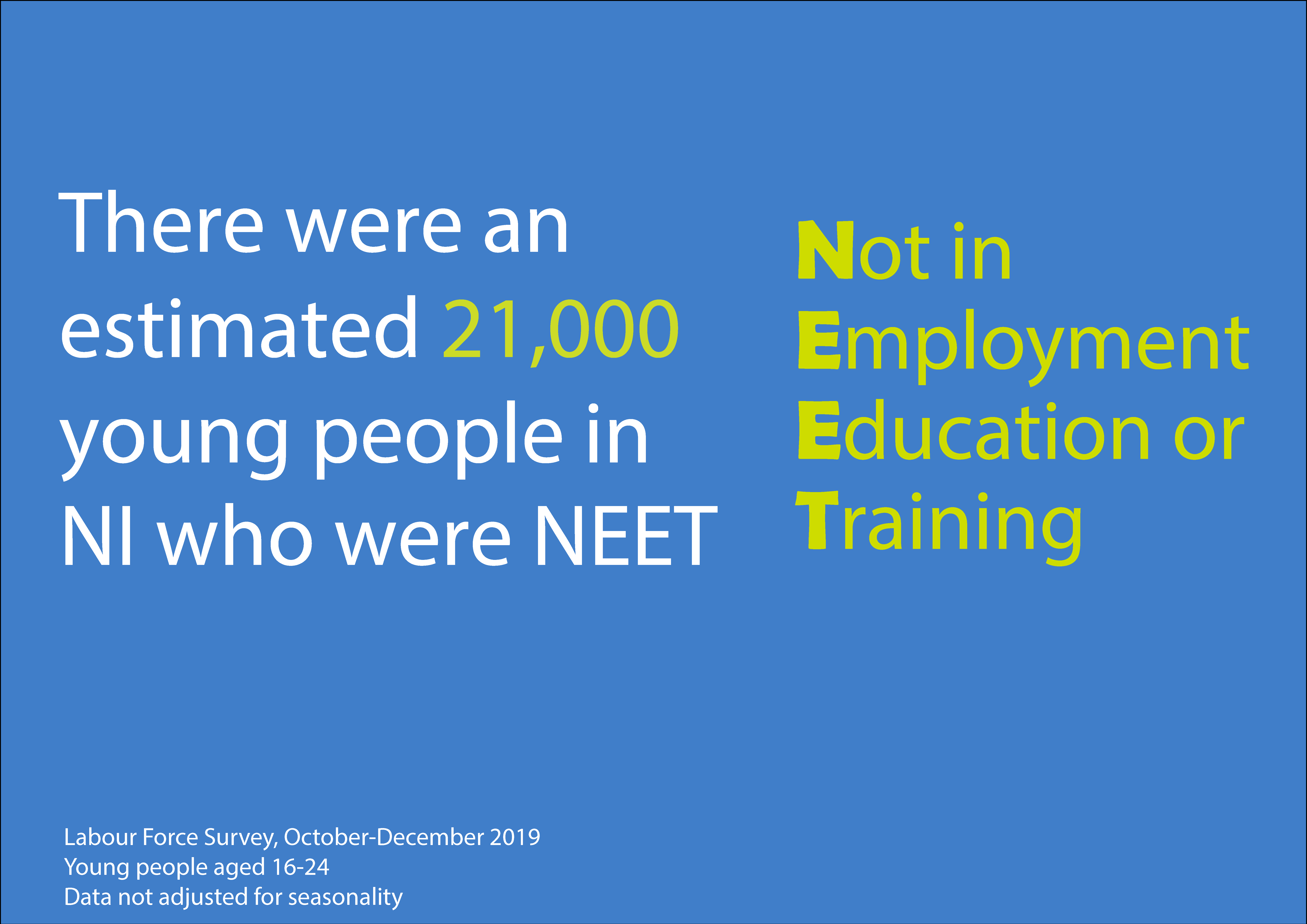 not in education employment or training (neet)